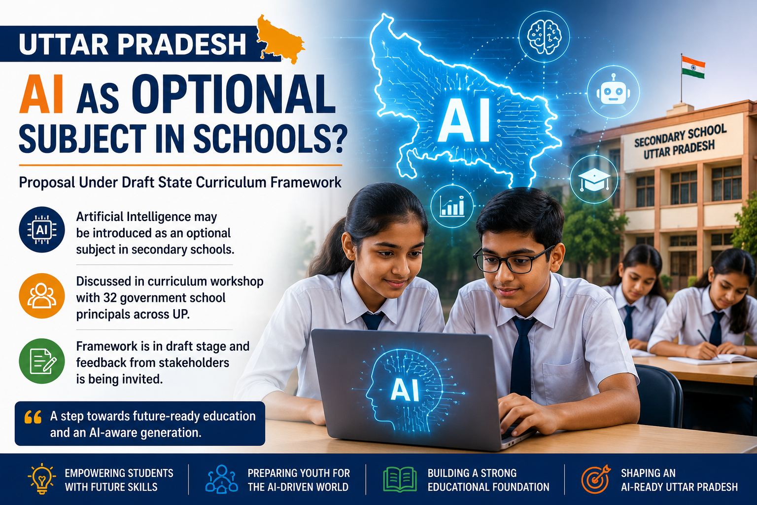 Uttar Pradesh May Introduce Artificial Intelligence as an Optional Subject in Secondary Schools