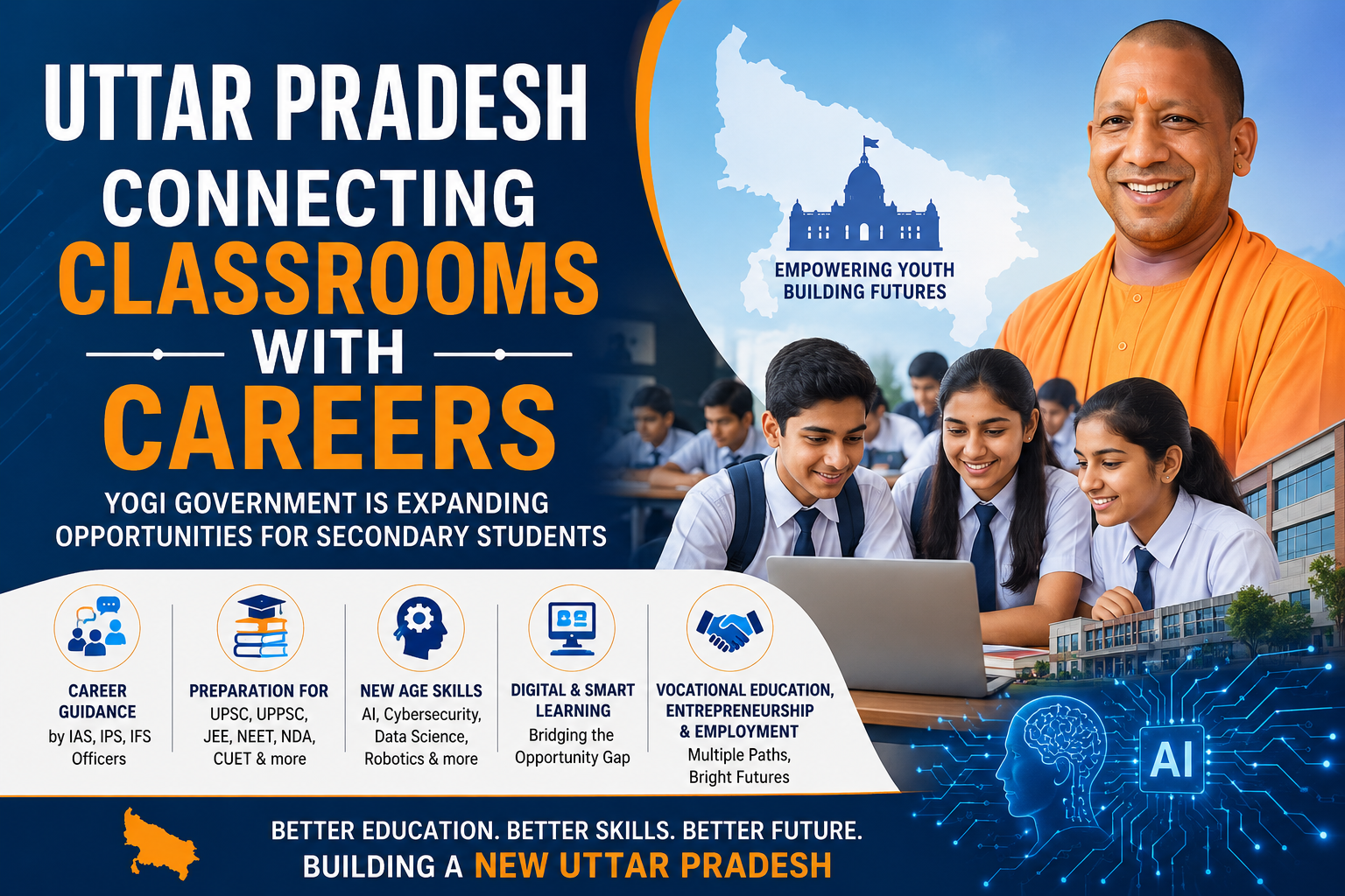 Uttar Pradesh Is Connecting Classrooms With Careers: A New Path for Secondary Students